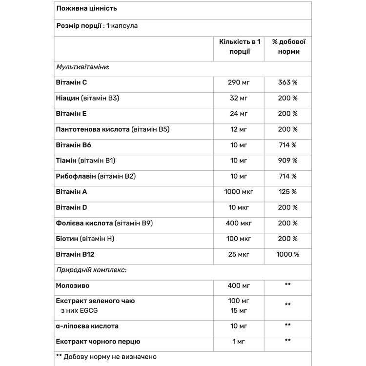 Мультивітаміни Nutrend Multivitamin Compressed 60 капсул - фото 2