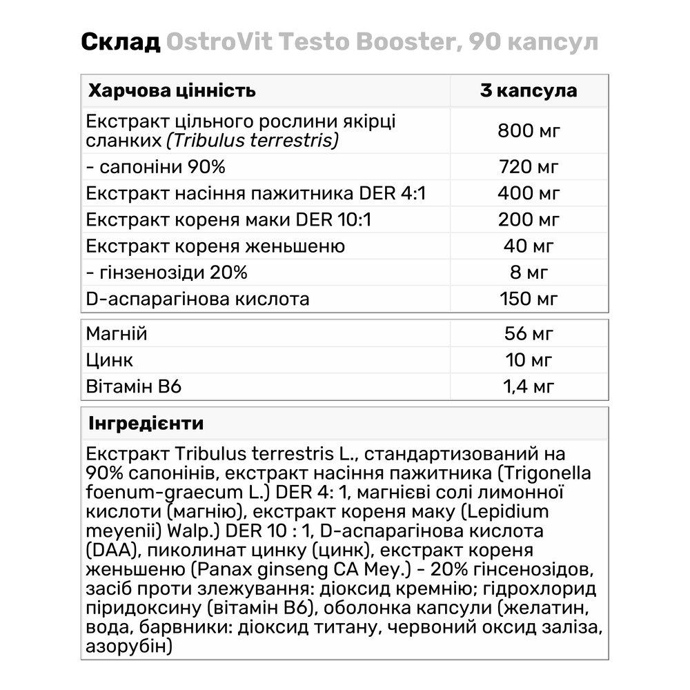 Бустер тестостерону OstroVit Testo Booster 90 капсул - фото 2