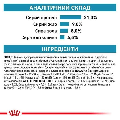 Сухой корм для взрослых собак Royal Canin Sensitivity Control при пищевых аллергиях 14 кг - фото 6