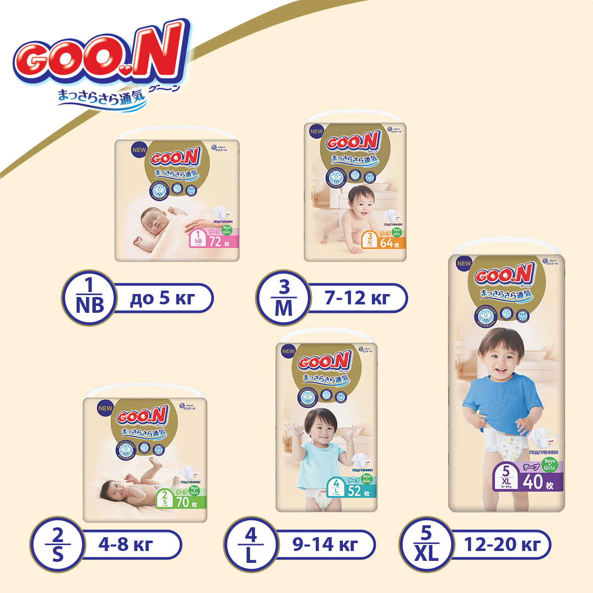 Підгузки на липучках для новонароджених Goo.N Premium Soft 1 (до 5 кг), 72 шт. - фото 12