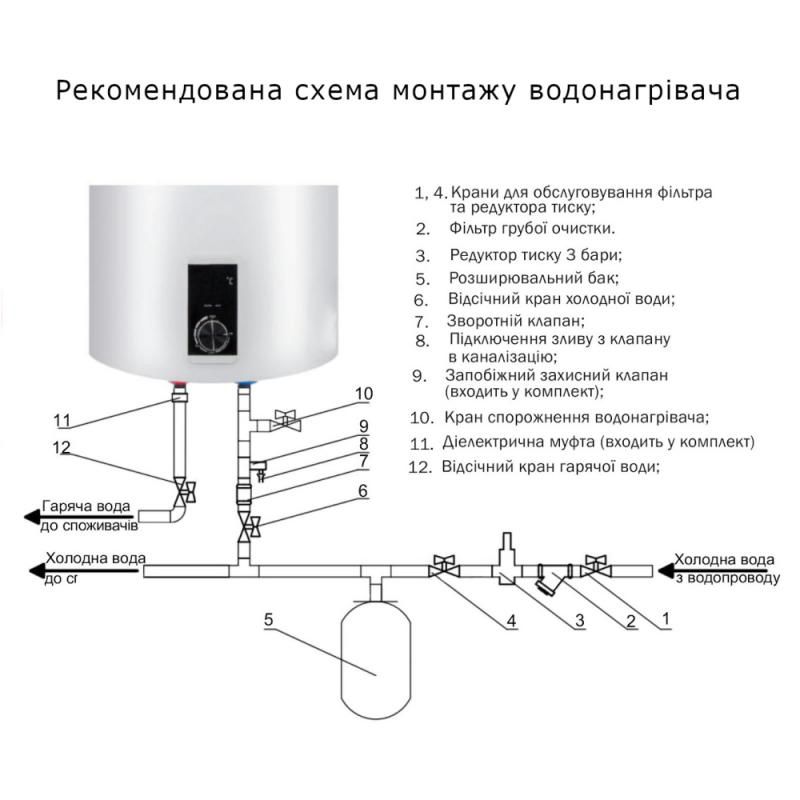 Водонагрівач електричний Thermo Alliance SLIM вертикальний 2 кВт 80 л (D80V20JD2K) - фото 3