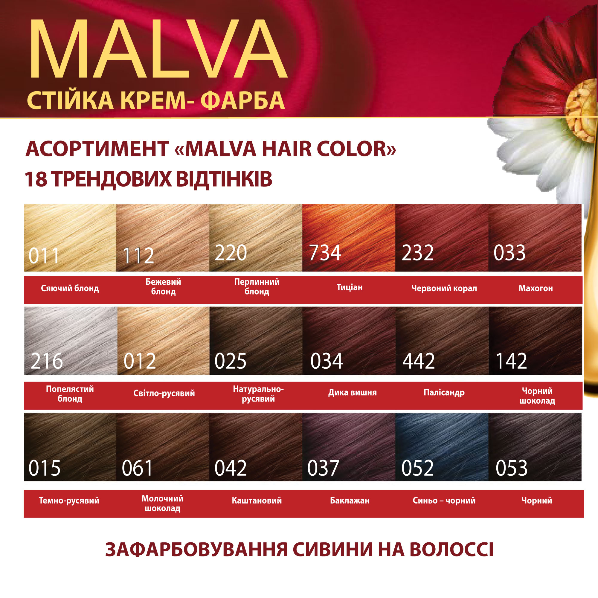 Крем-краска для волос Acme Color Malva, оттенок 734 (Тициан), 95 мл - фото 6