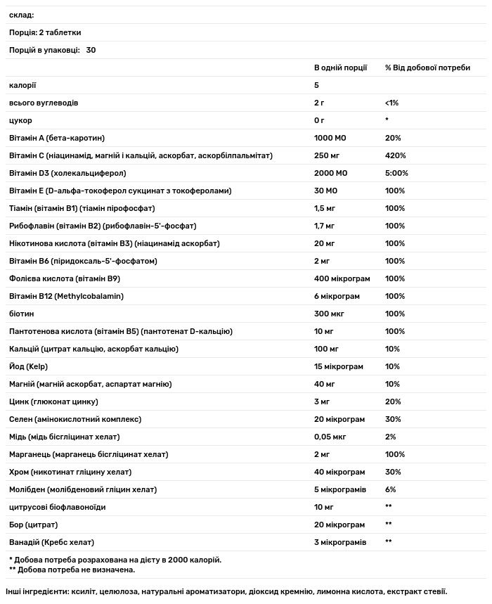 Мультивитамины для детей Dr. Mercola Chewable Multivitamin for Kids 60 жевательных таблеток - фото 3