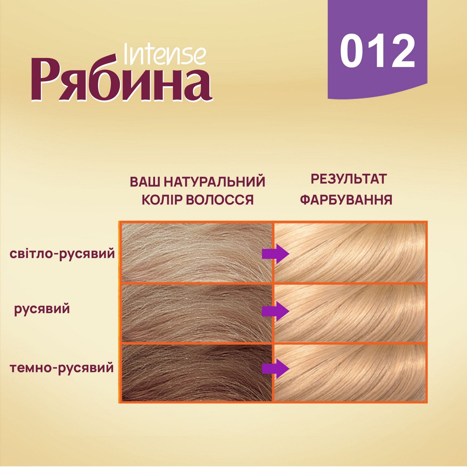 Крем-фарба для волосся Рябина Intense, відтінок 012 (Світло-русявий), 138 мл - фото 3