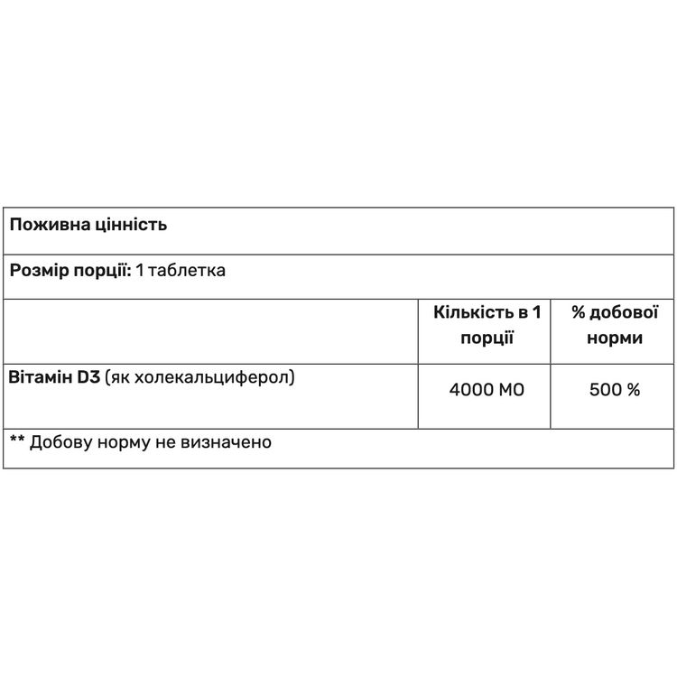 Вітамін D3 Haya Labs Vitamin D-3 4000 МО 250 таблеток - фото 2