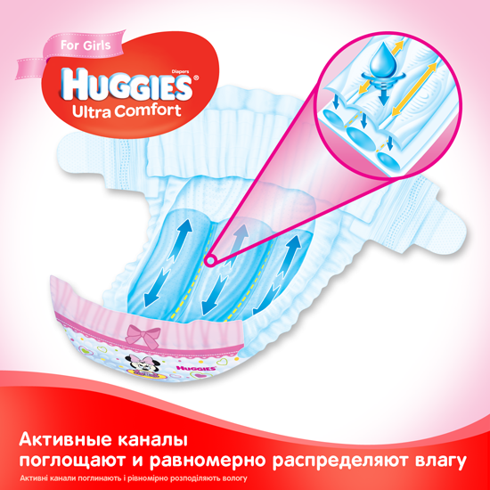Подгузники для девочек Huggies Ultra Comfort 5 (12-22 кг), 56 шт. - фото 3