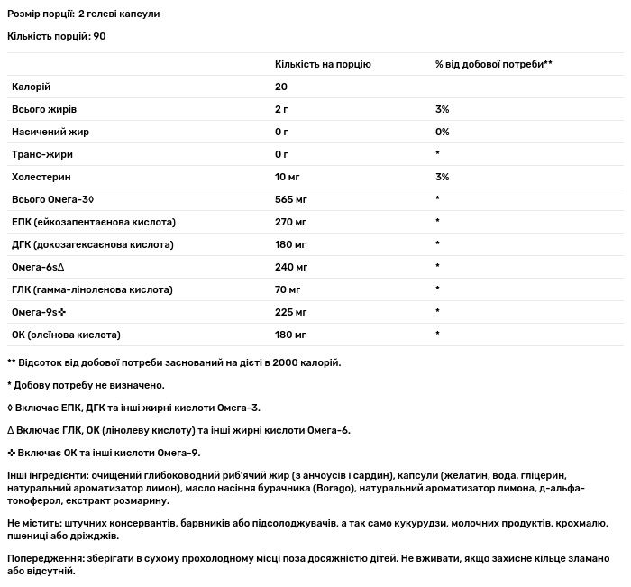 Омега комплекс Nordic Naturals Complete Omega со вкусом лимона 180 капсул - фото 4