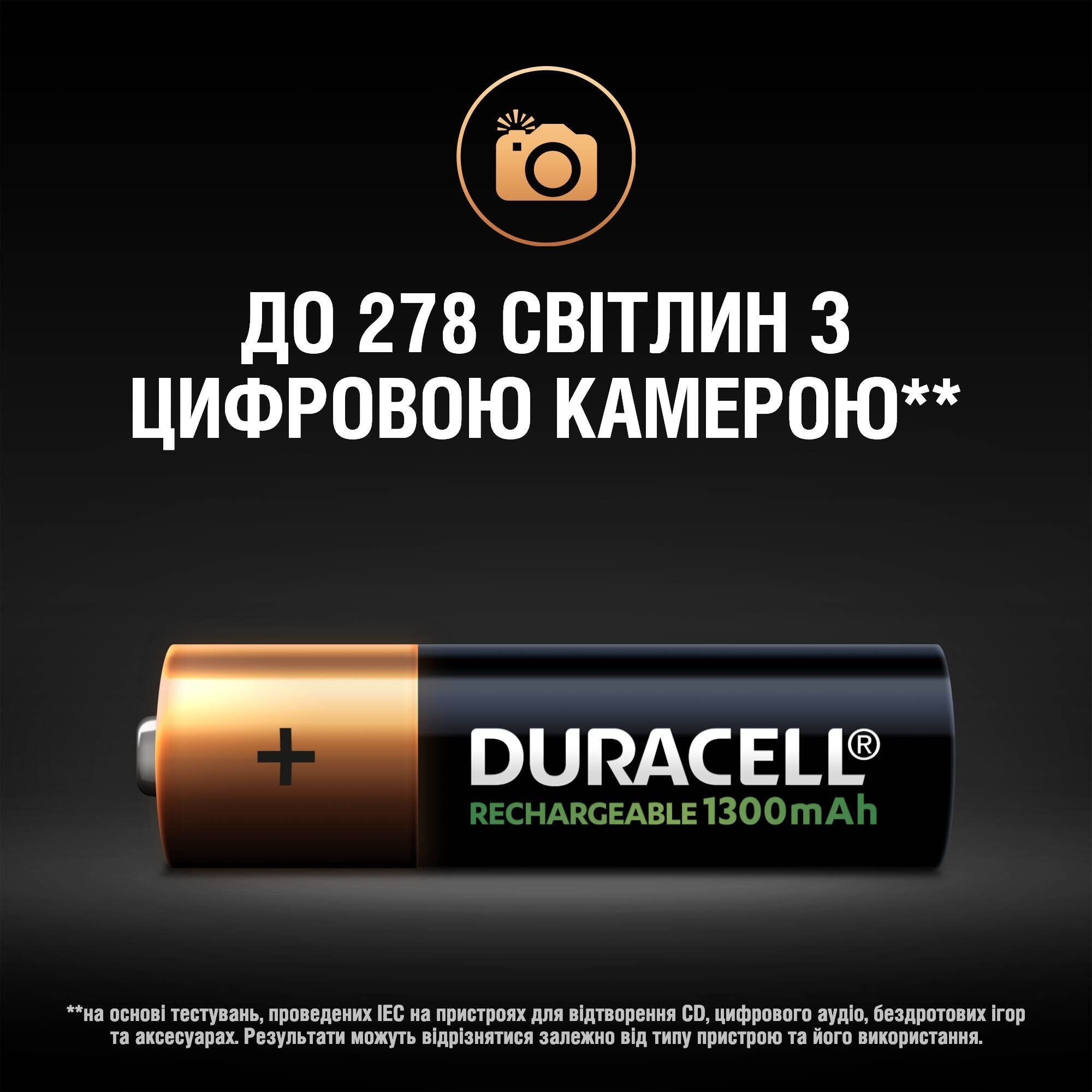 Акумулятори Duracell Rechargeable AA 1300 mAh HR6/DC1500, 2 шт. (736720) - фото 9