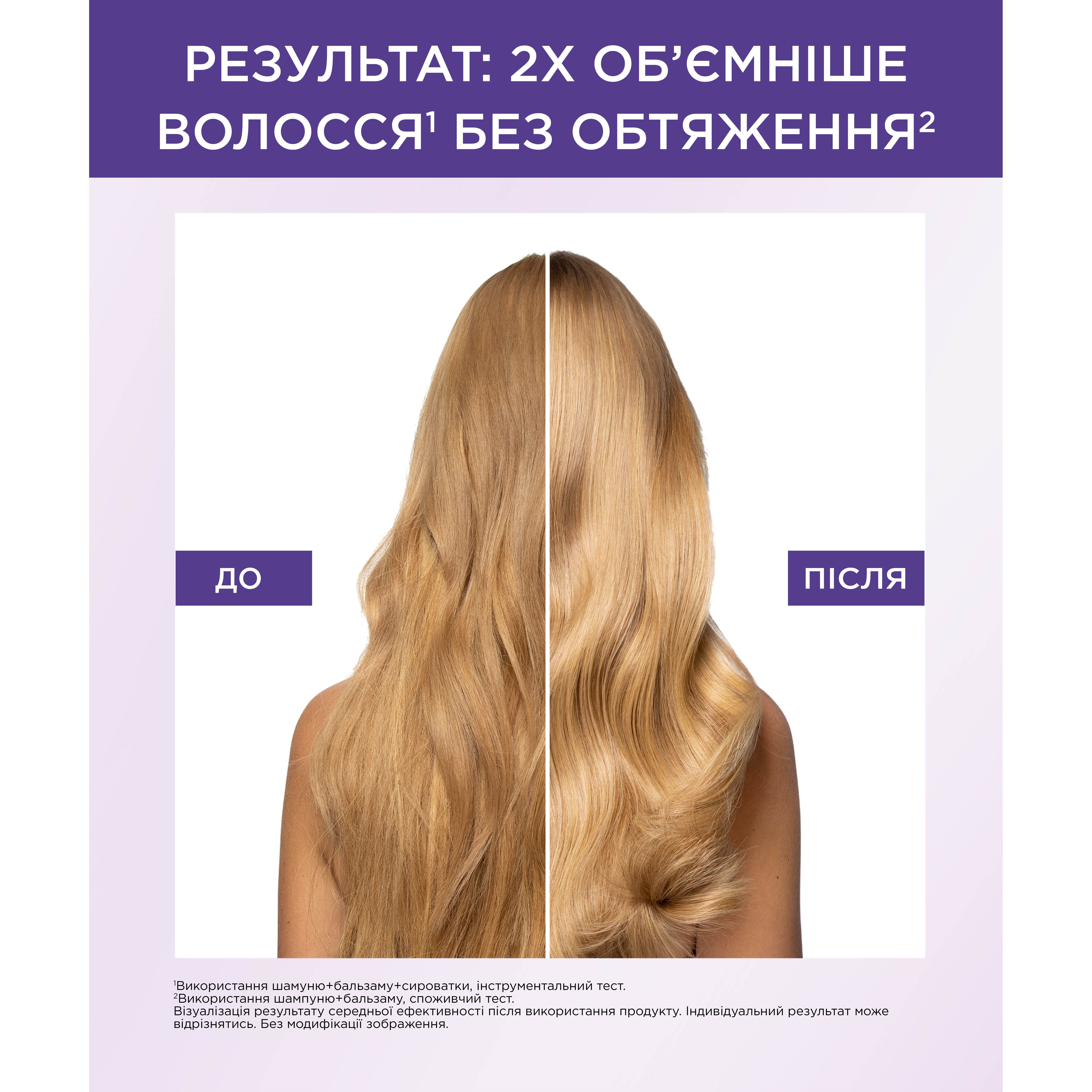 Бальзам-филлер L'Oreal Paris Elseve Hyaluron Plump для волос, нуждающихся в увлажнении и объеме 200 мл - фото 5