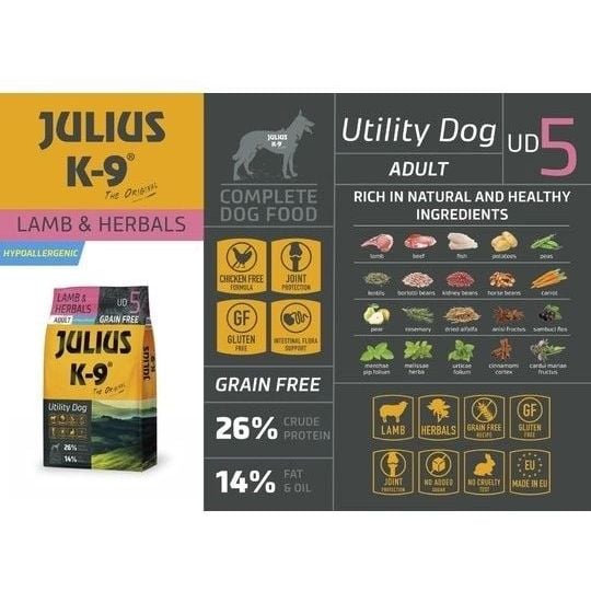 Беззерновой сухой корм для собак Julius-K9 HighPremium Холистик, Гипоаллергенный, Ягненок и травы, 10 кг - фото 2