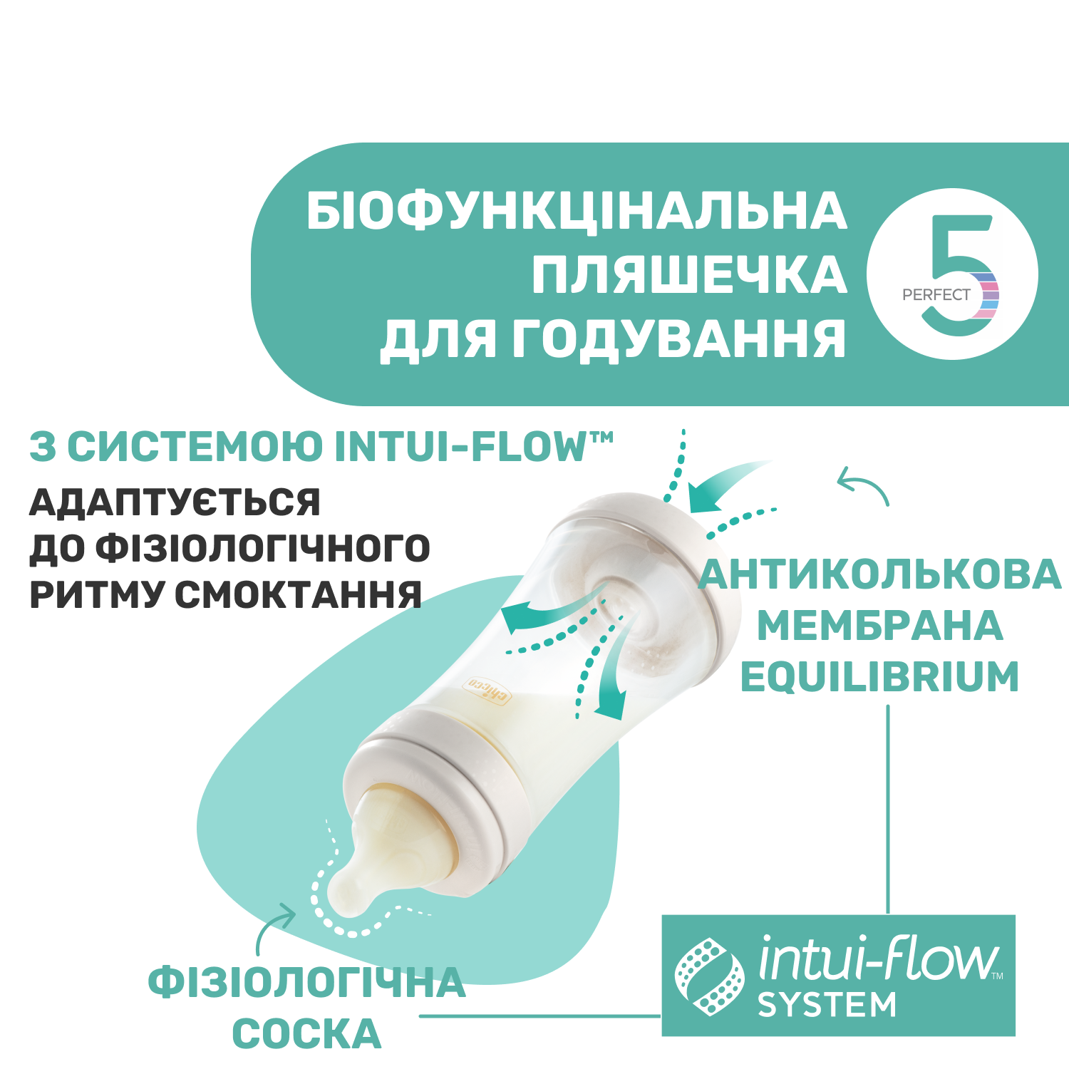 Пляшечка для годування Chicco Perfect 5, з силіконовою соскою, 150 мл, бежевий (20211.30.40) - фото 2