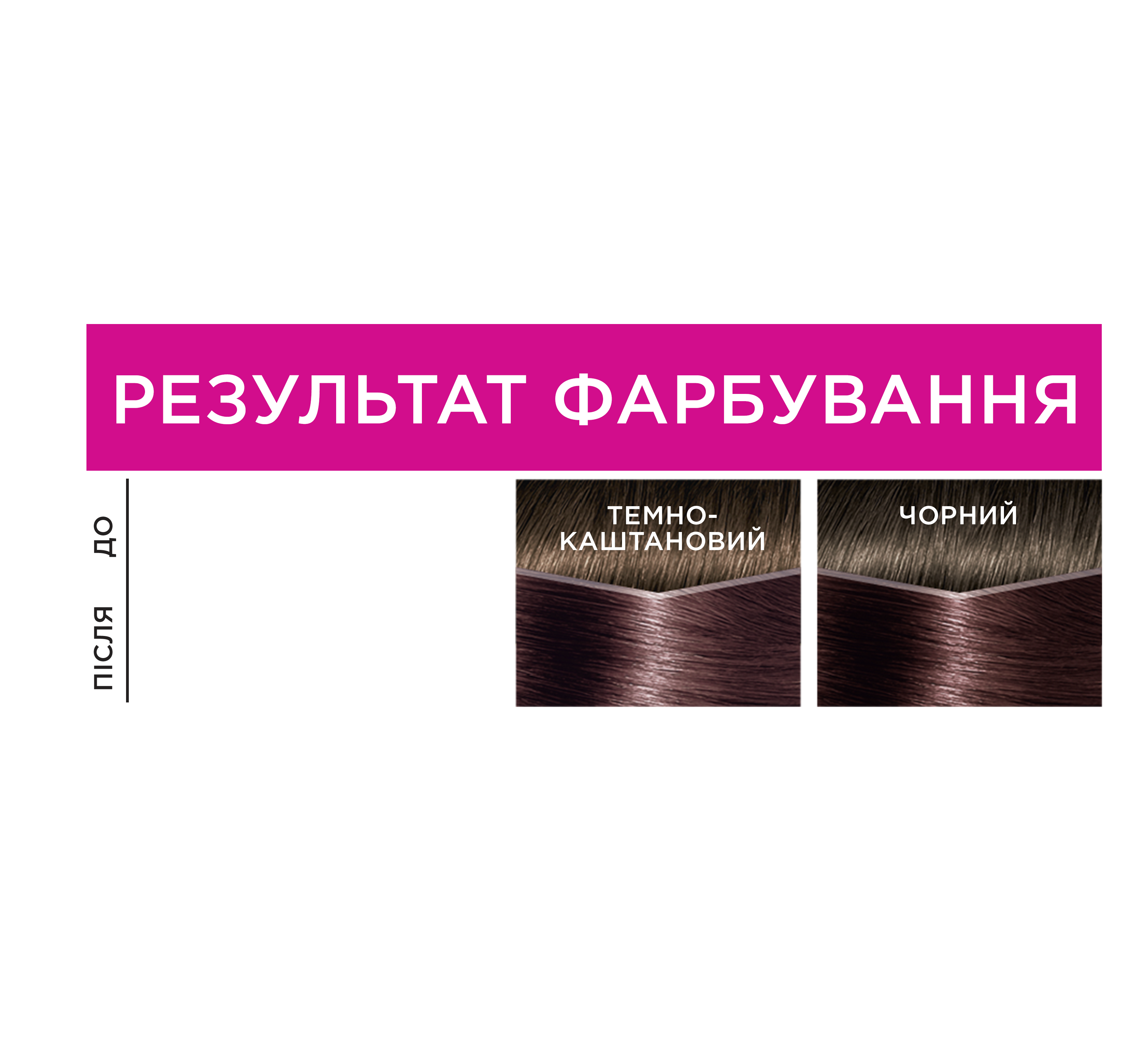 Фарба-догляд для волосся без аміаку L'Oreal Paris Casting Creme Gloss, відтінок 412 (Какао з льодом), 120 мл (A5713876) - фото 4