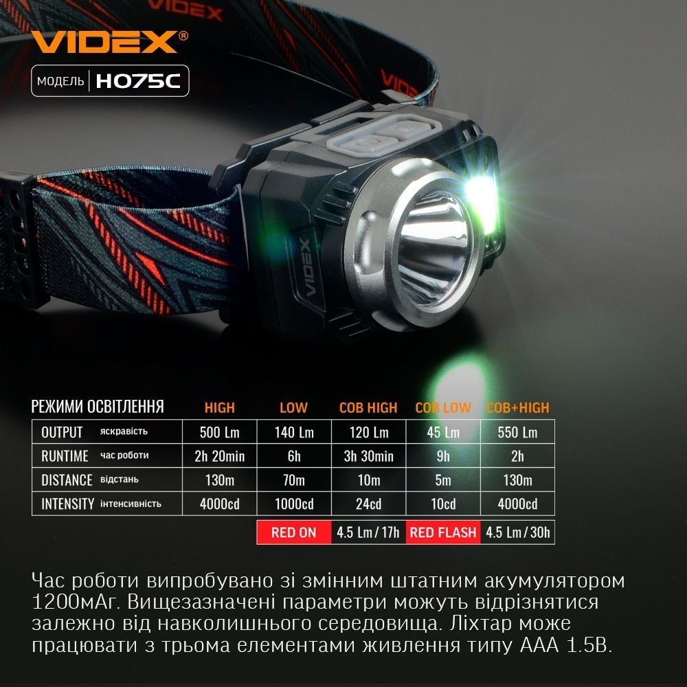 Налобний світлодіодний ліхтарик Videx VLF-H075C 550 Lm 5000 K (VLF-H075C) - фото 14