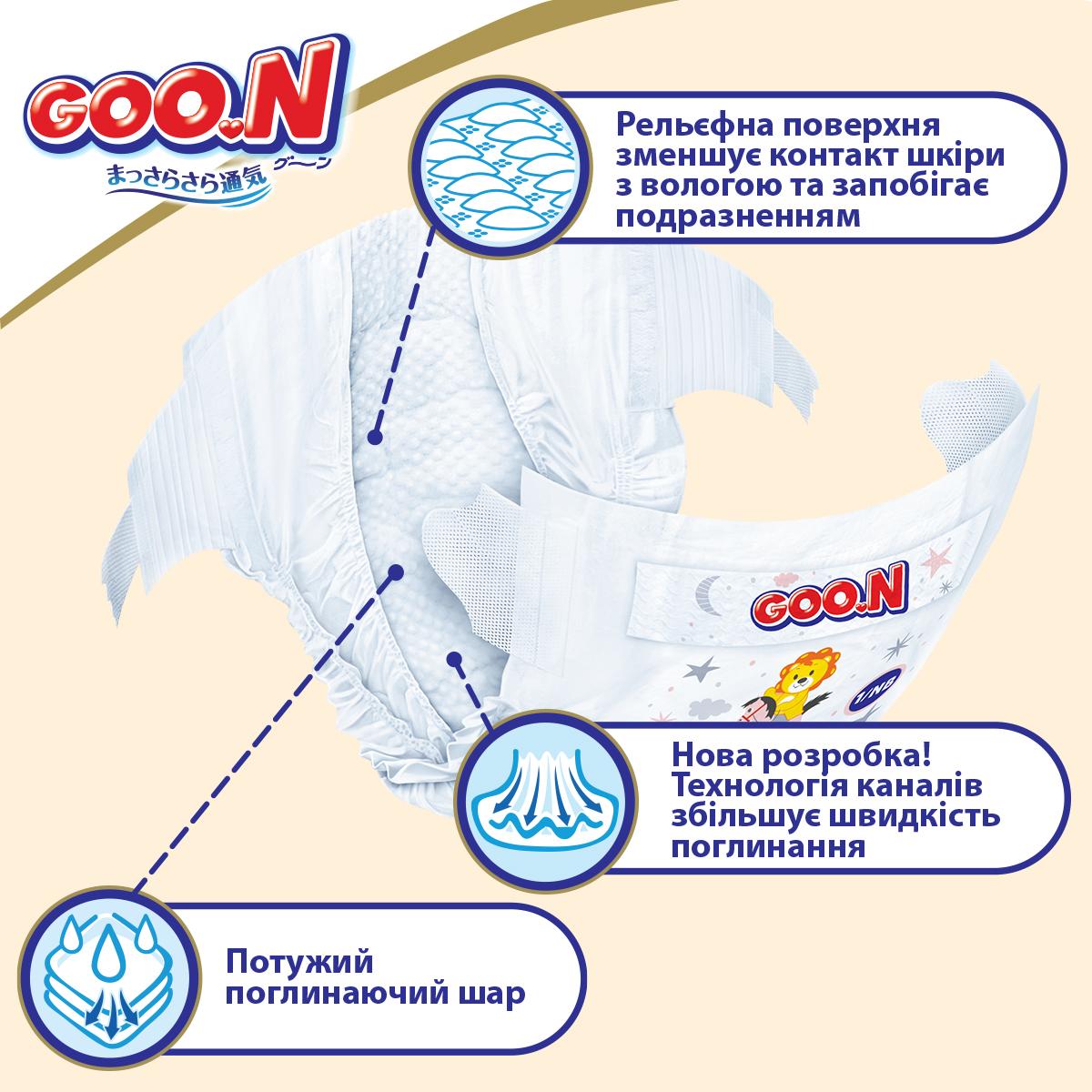 Підгузки на липучках для новонароджених Goo.N Premium Soft 1 (до 5 кг), 72 шт. - фото 4