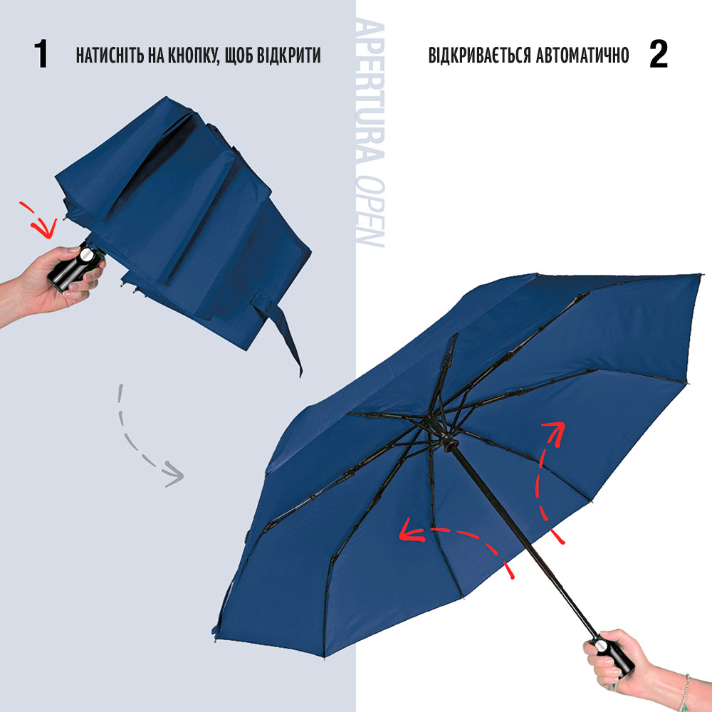 Зонтик Perletti Ombrelli складной автоматический темно-синий (96007-02) - фото 3