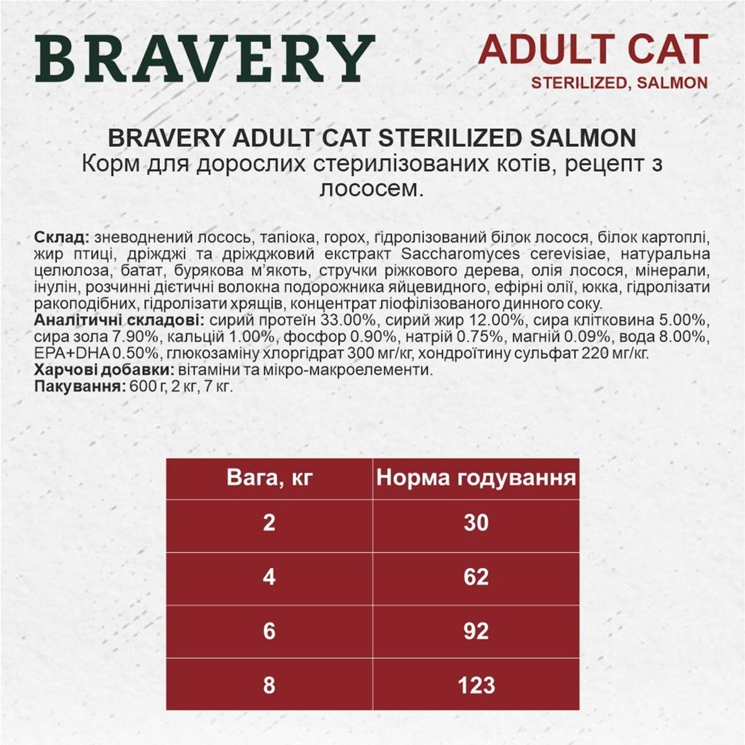 Сухой корм для стерилизованных кошек Bravery Salmon Adult Cat Sterilized с лососем 600 г - фото 2