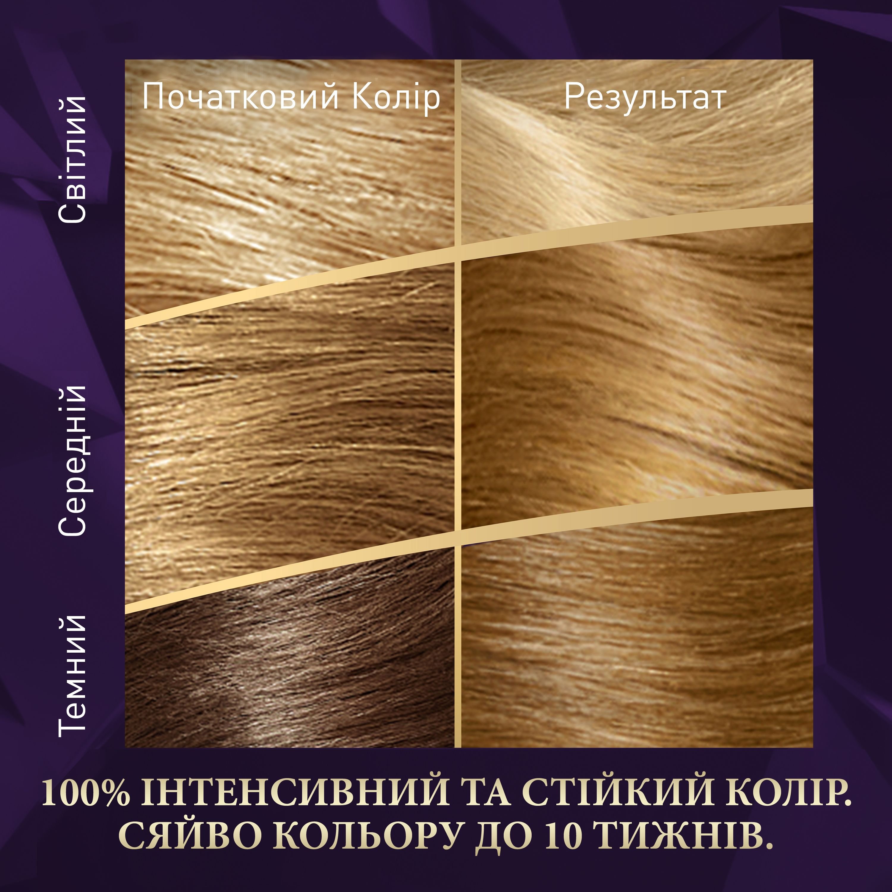 Стойкая крем-краска для волос Wella Color Perfect 12/1 Перламутровый блонд (4064666824017) - фото 3