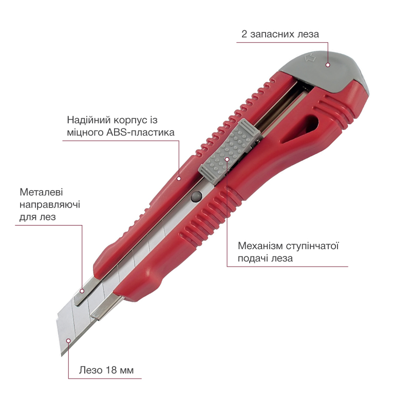 Нож канцелярский Axent с автофиксатором красный + 2 лезвия (6602-A) - фото 3