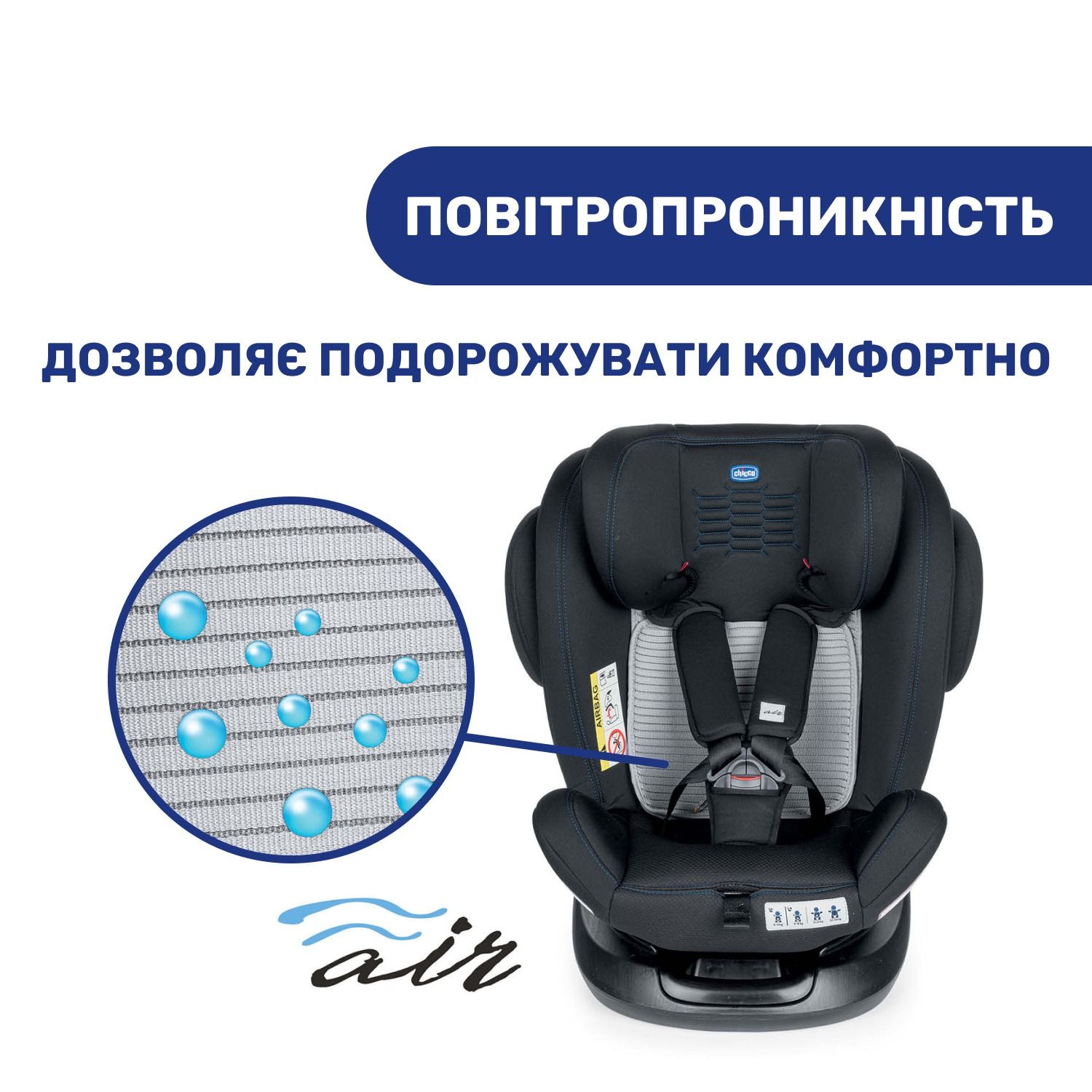 Автокрісло Chicco Unico Plus Air (79654.72) - фото 8