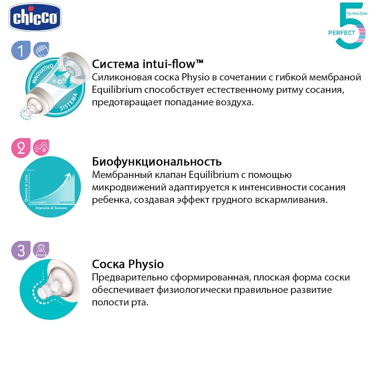 Пляшечка для годування Chicco Perfect 5, з силіконовою соскою, 240 мл, рожевий (20223.10.40) - фото 6