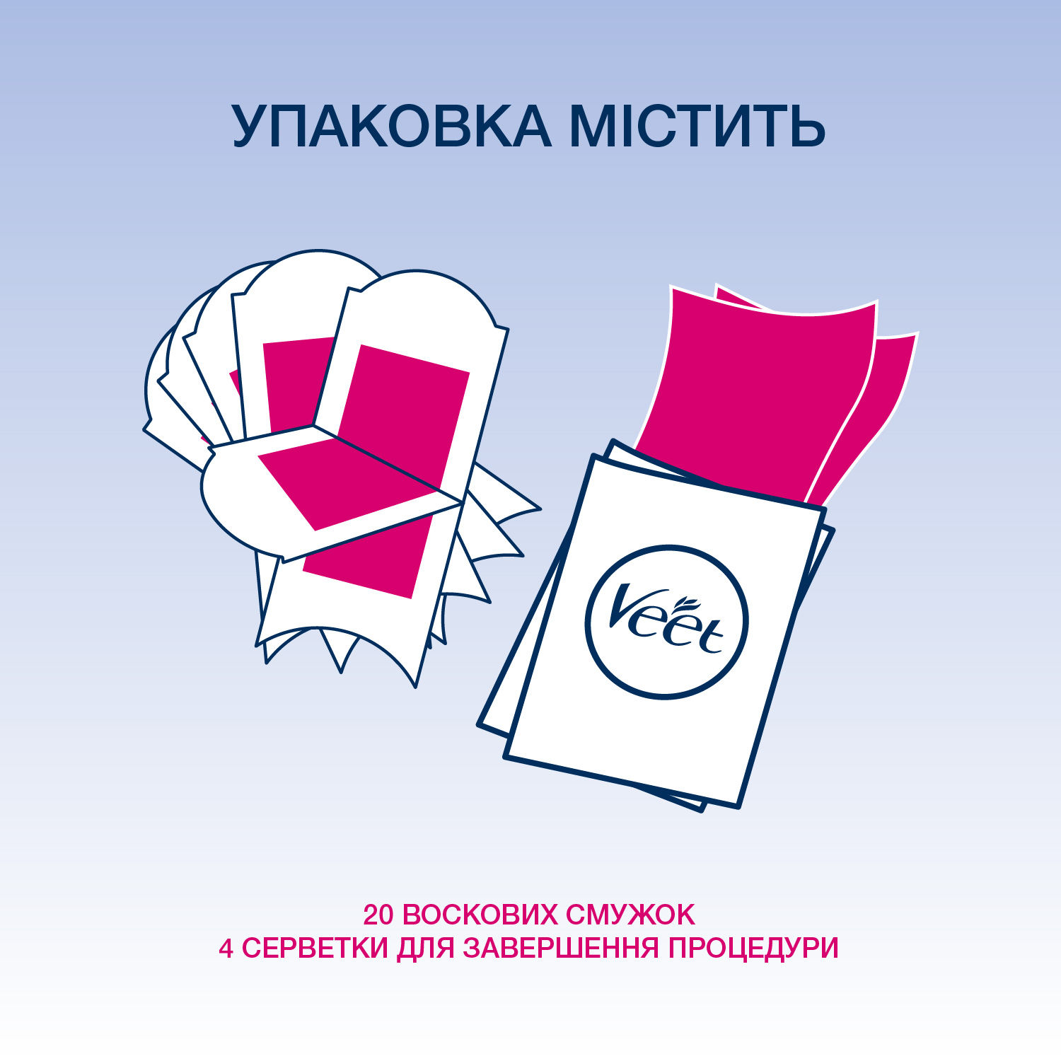 Восковые полоски Veet Easy-Gelwax для чувствительной кожи лица 20 шт. (3165448) - фото 4