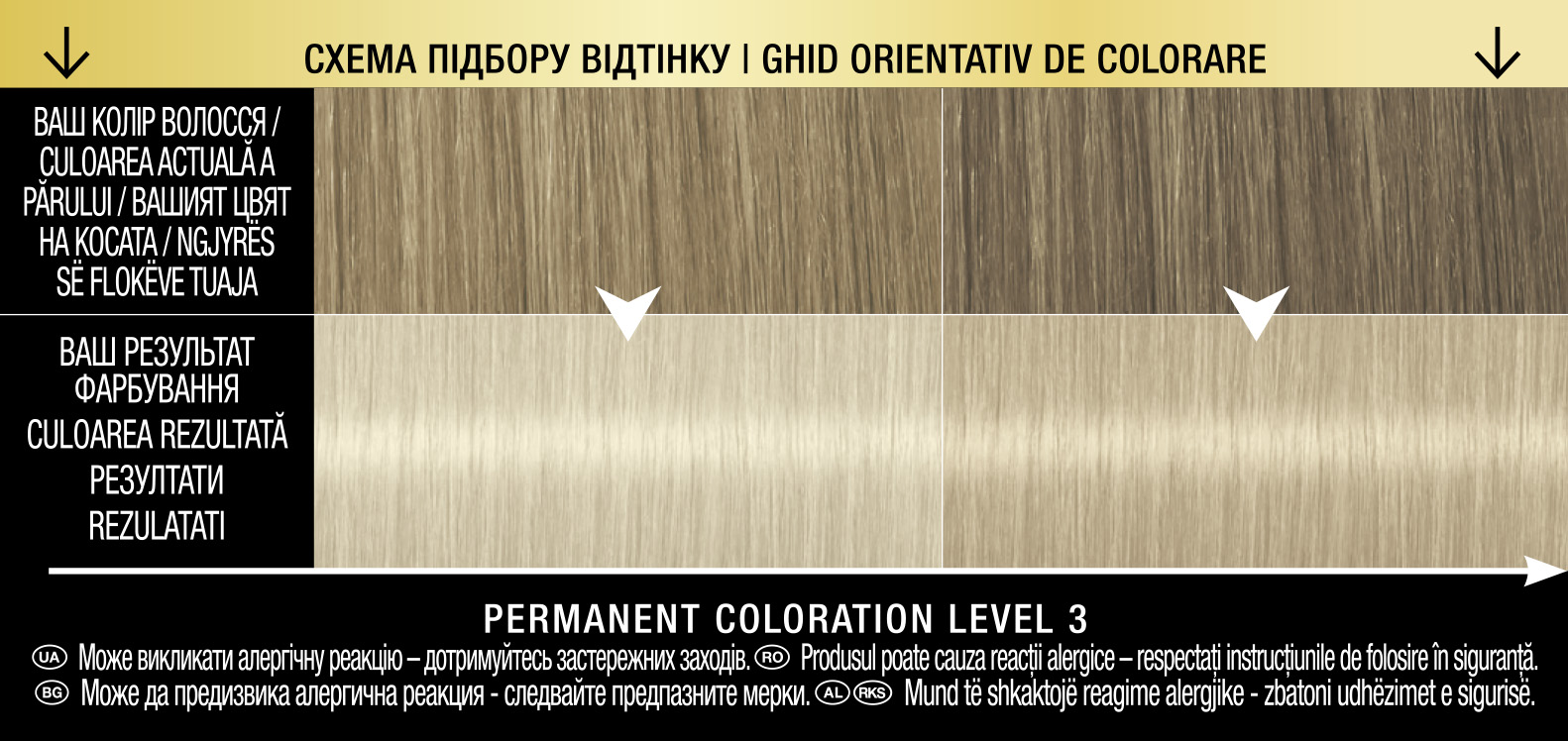 Фарба для волосся без аміаку Syoss Oleo Intense відтінок 12-00 (Платиновий блонд екстра) 115 мл - фото 3