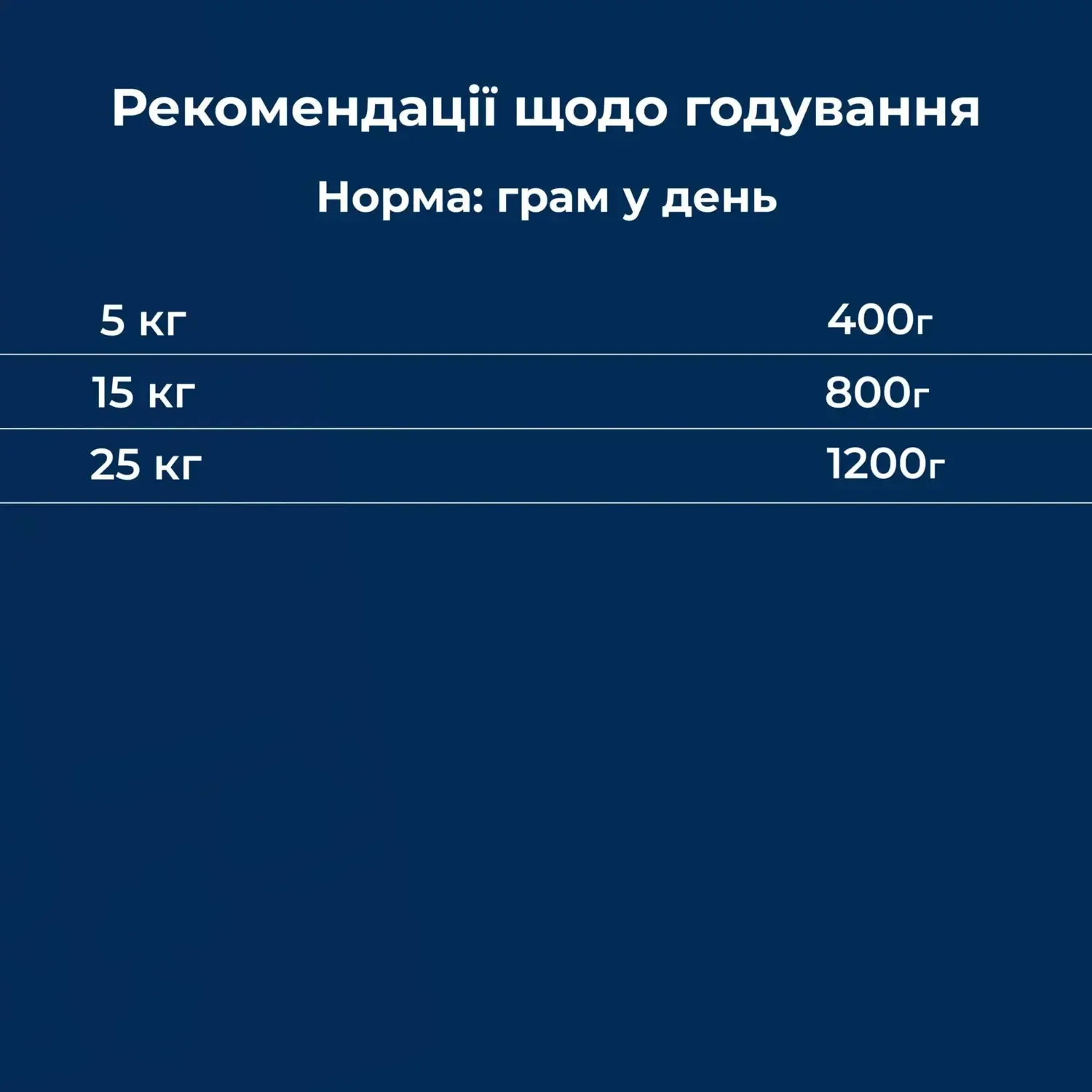 Вологий корм для собак Dr.Clauder’s Selected Meat Beef Яловичина 400 г - фото 5