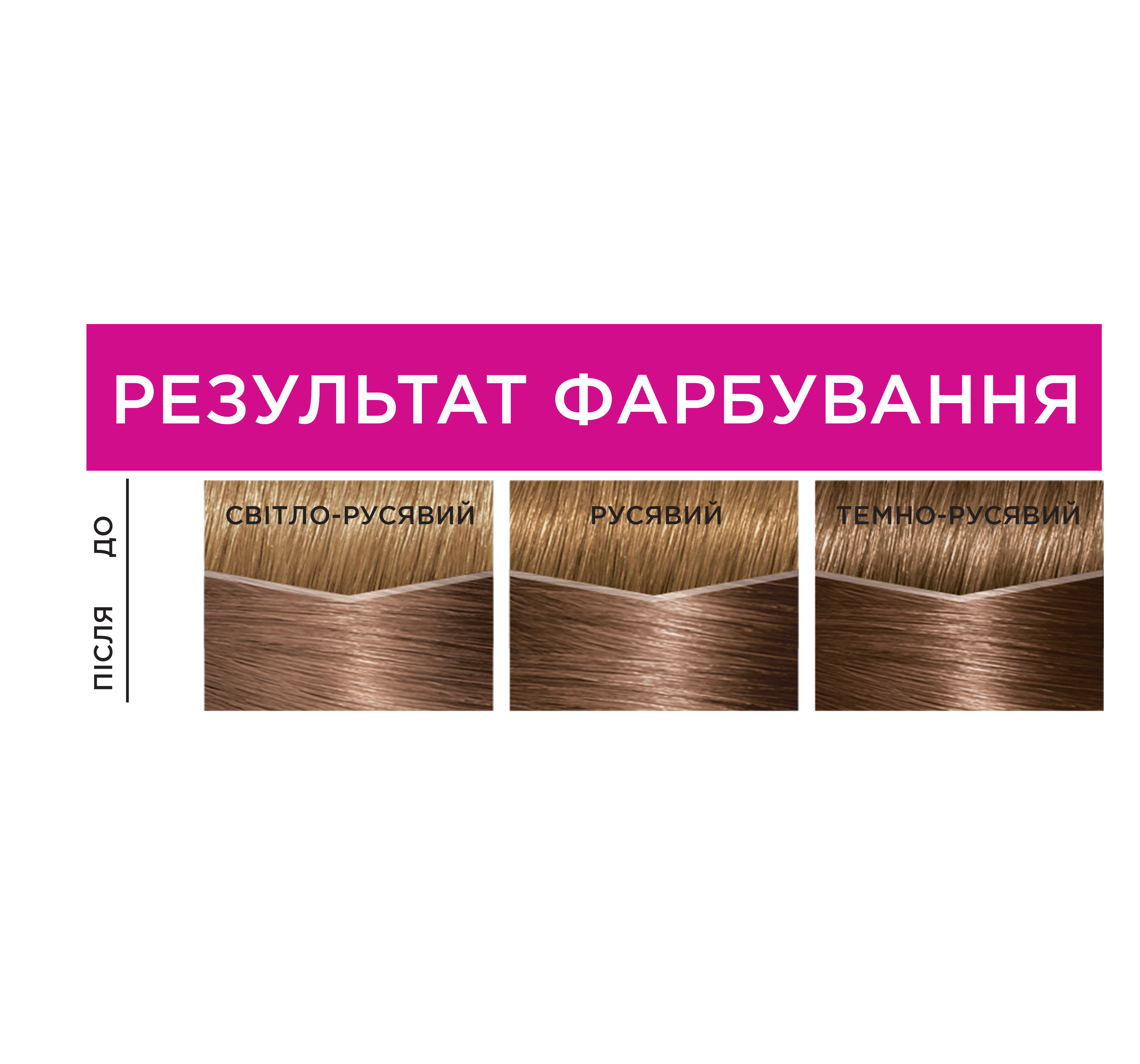 Краска-уход для волос без аммиака L'Oreal Paris Casting Creme Gloss, тон 780 (Ореховый мокко), 120 мл (A8862476) - фото 4