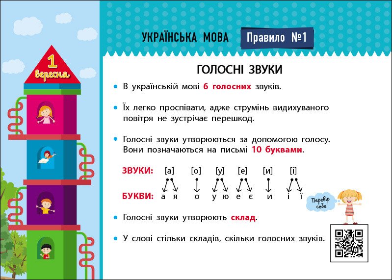 Книга Ранок Скоро 1 вересня. Збираюся до школи у 2 клас - Наталія Чишкала (G1404003У) - фото 3