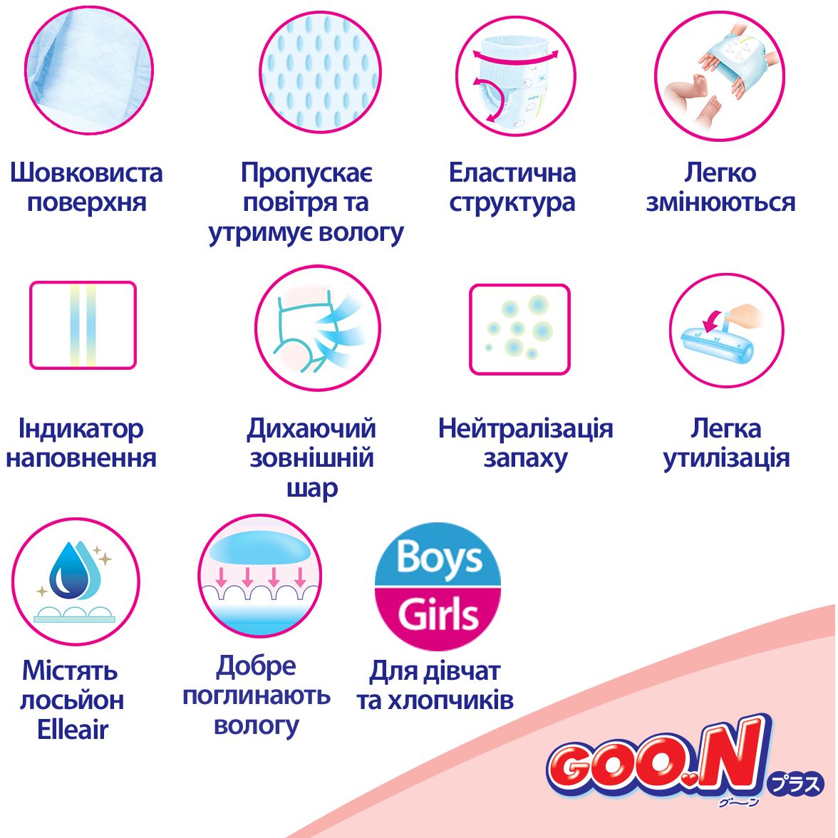 Трусики-подгузники GOO.N Plus L (9-14 кг) 88 шт. - фото 11