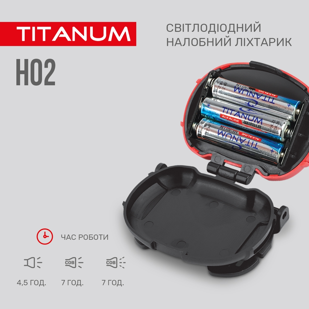 Налобний світлодіодний ліхтарик Titanum TLF-H02 100 Lm 6500 K (TLF-H02) - фото 3