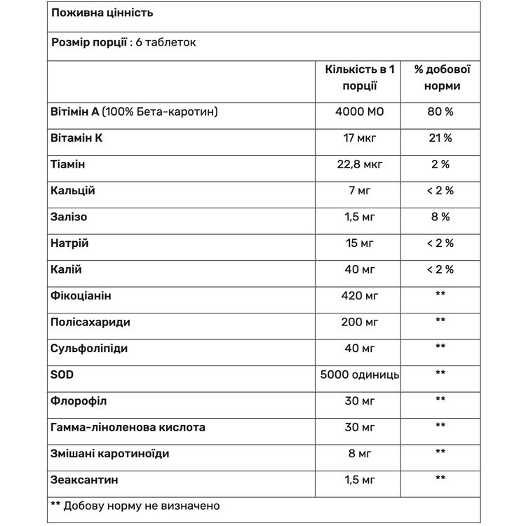 Пищевая добавка Спирулина Haya Labs All Natural Spirulina 500 мг 100 таблеток - фото 3