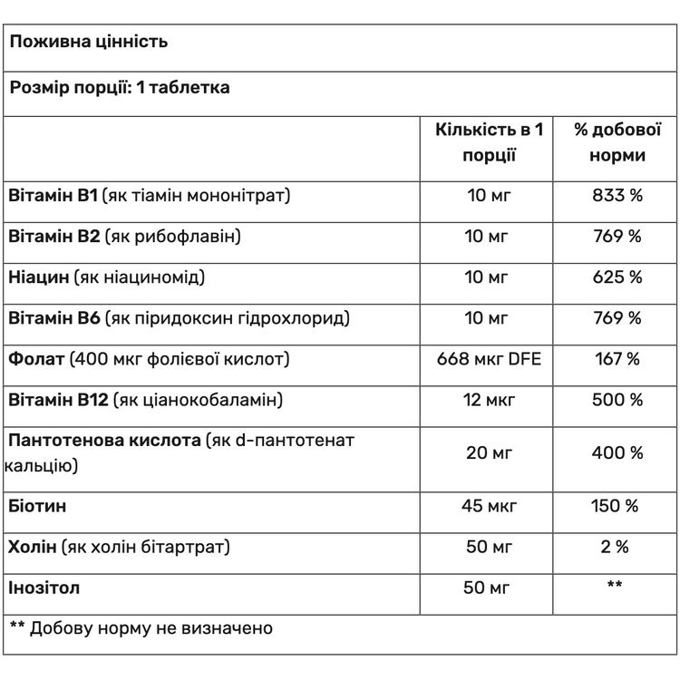 Комплекс витаминов группы В Haya Labs B-Basic 100 таблеток - фото 3