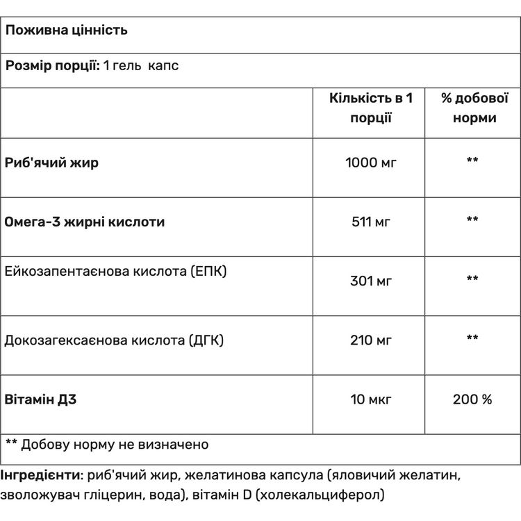 Омега 3 з вітаміном D3 Nutrend Omega 3 Plus 120 гель капсул - фото 2