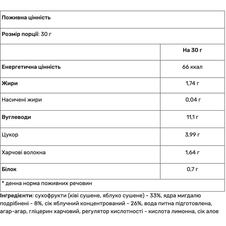 Фруктовий батончик Power Pro Healthy Meal чорниця, журавлина, чорнослив 30 г - фото 2