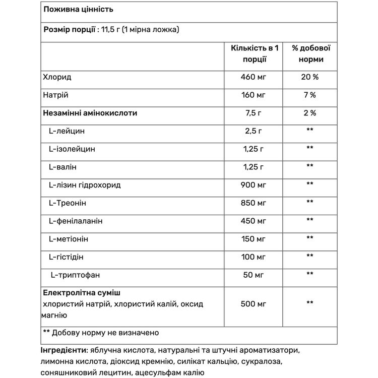 Аминокислота ЕАА с электролитами Rule 1 Essential Amino 9 Вишневый лимонад 345 г - фото 2