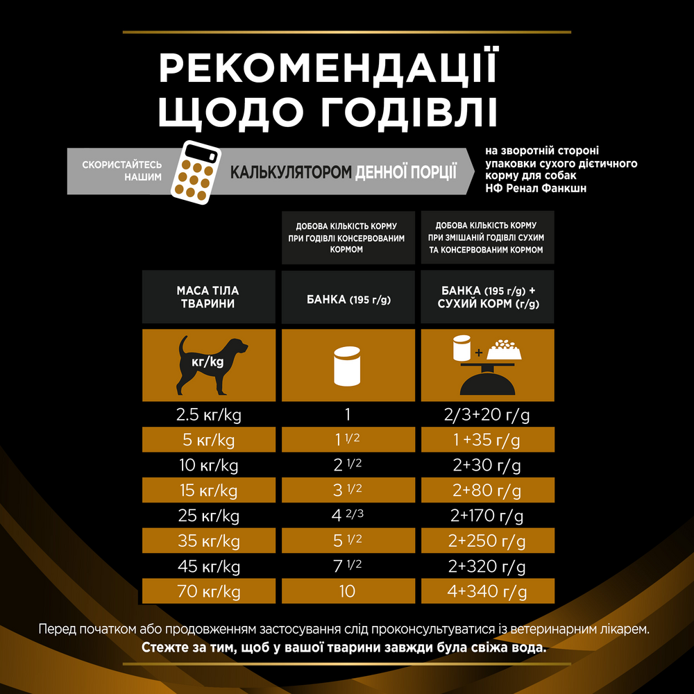 Влажный диетический корм для взрослых собак Purina Pro Plan Veterinary Diets NF Renal Function для поддержания функции почек при хронической болезни почек 195 г - фото 9