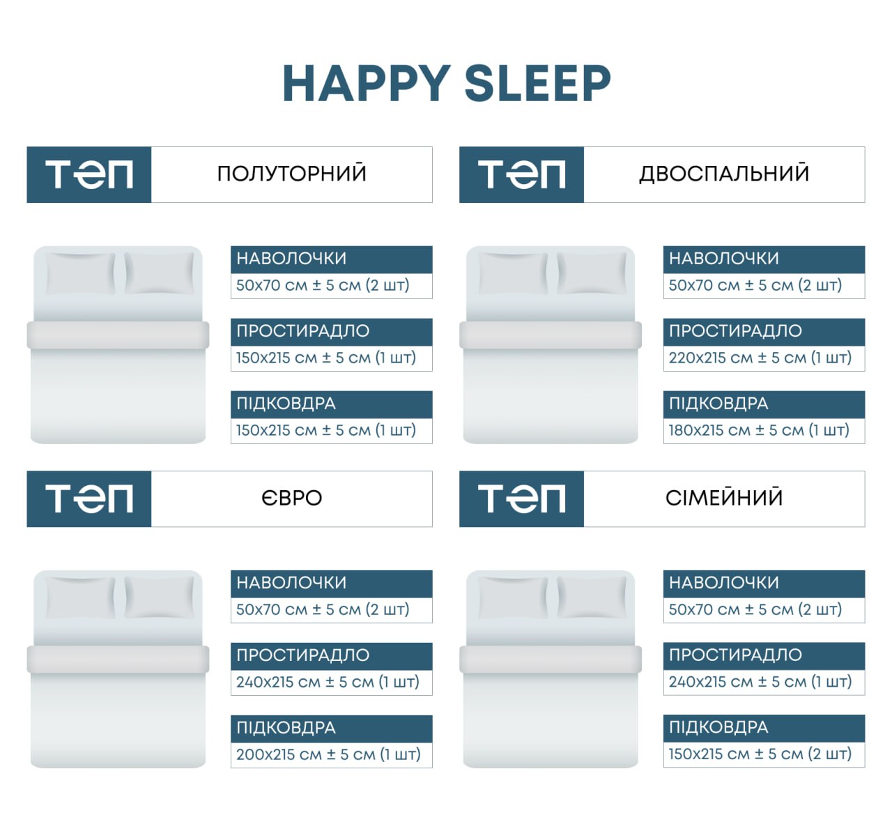 Комплект постельного белья ТЕП Happy Sleep Navy Blue Love 31 двуспальный синий с белым (2-03795_24829) - фото 6