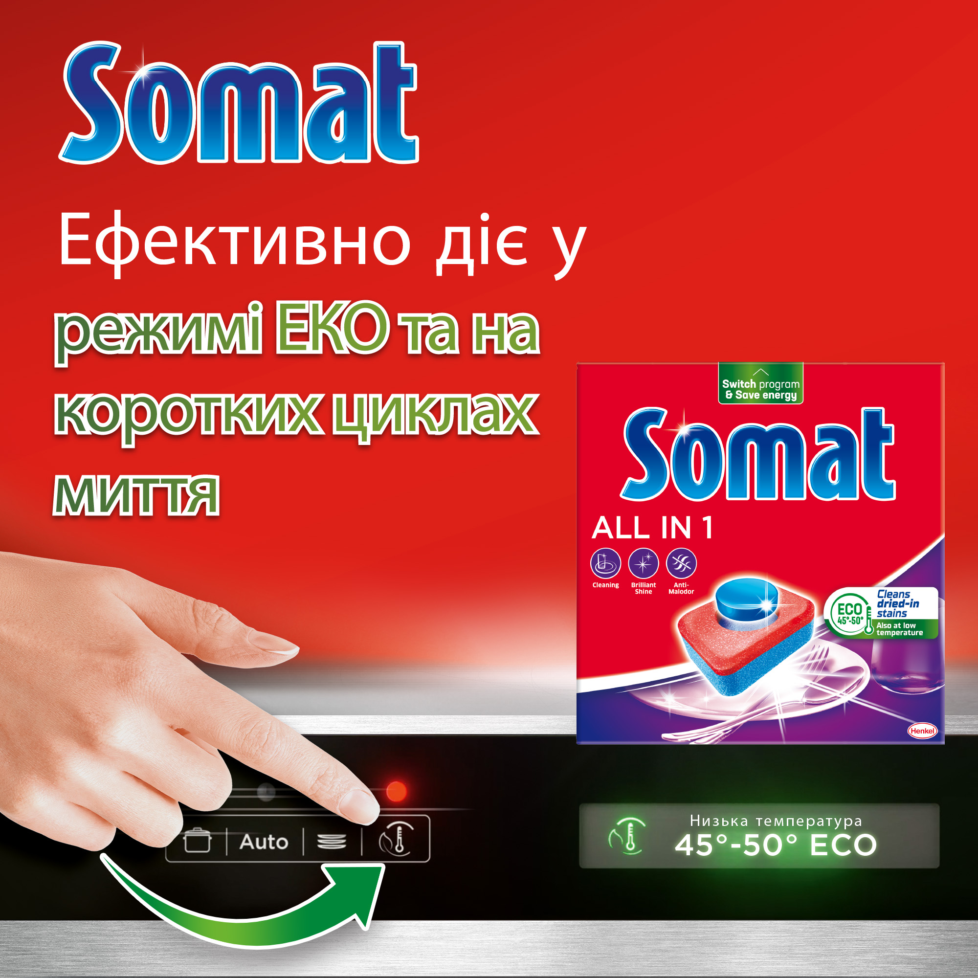Таблетки для посудомийної машини Somat All in 1 Extra Duo 85+85 шт. - фото 4