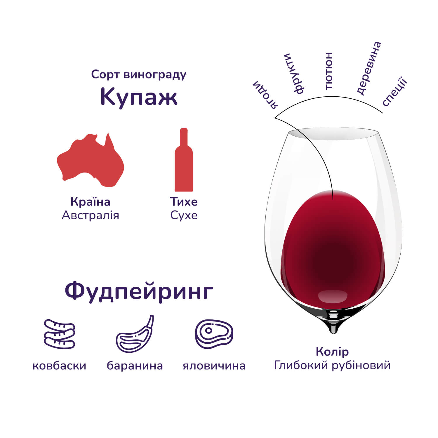 Вино Peter Lehmann Layers, красное, сухое, 14,5%, 0,75 л (790909) - фото 2