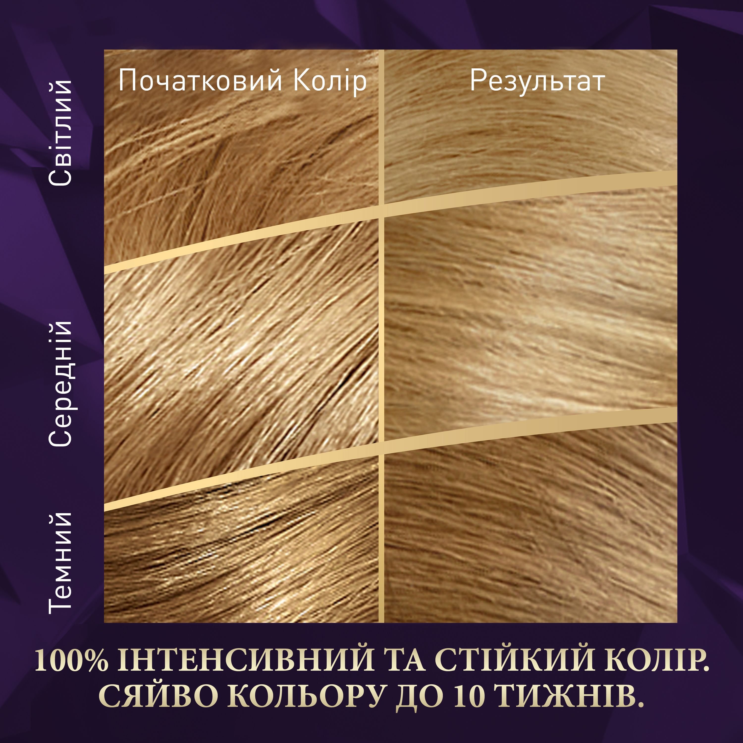 Стойкая крем-краска для волос Wella Color Perfect 9/1 Очень светлый пепельный блонд (4064666598413) - фото 3