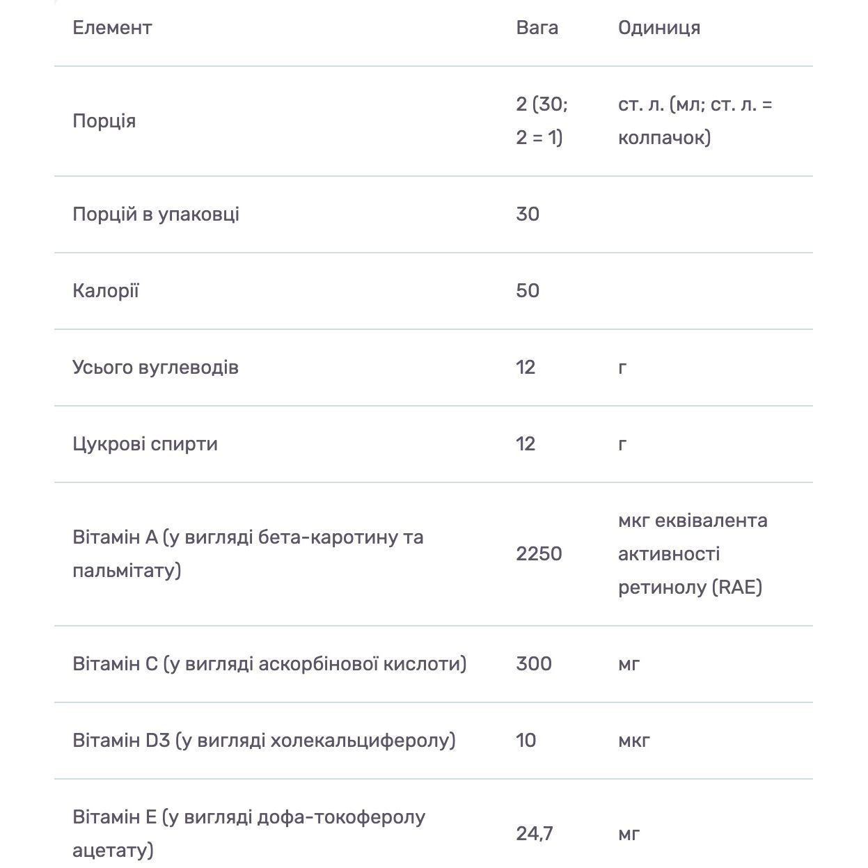 Комплекс мультивитаминов и минералов Trace Minerals со вкусом апельсина и манго 887 мл - фото 3