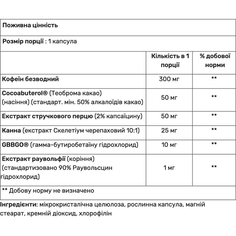 Жиросжигатель Nutrex Research Lipo-6 Hardcore 60 капсул - фото 3