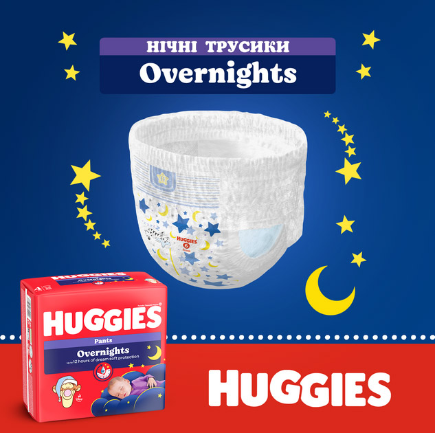 Підгузки-трусики Huggies Overnight 6 (15-25 кг) 88 шт. (4 п. x 22 шт.) - фото 7