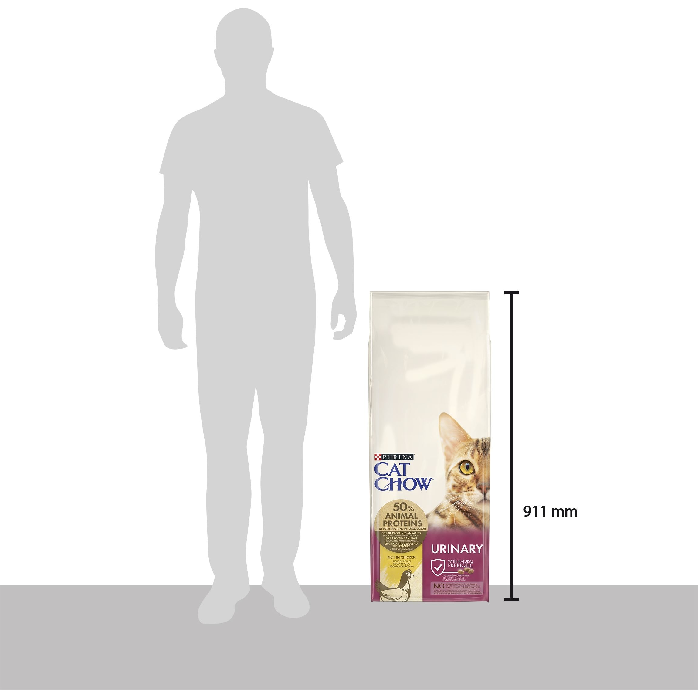 Сухой корм для кошек для поддержания здоровья мочевыводящей системы Cat Chow Urinary Tract Health с курицей 15 кг - фото 5