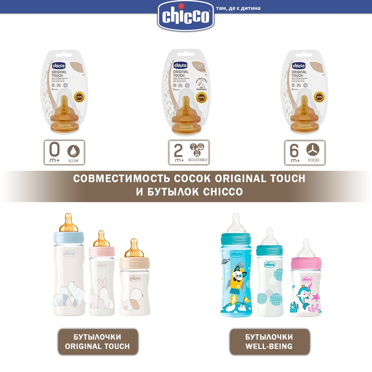 Соска Chicco Original Touch, латекс, переменный поток, 2м+, 2 шт. (27832.00) - фото 5