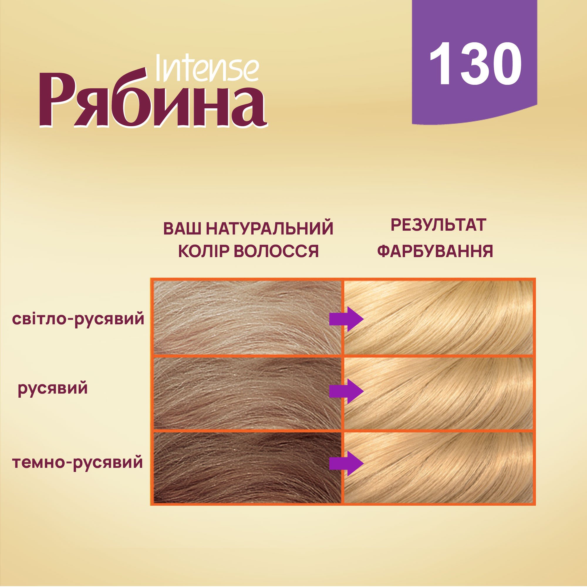 Крем-фарба для волосся Рябина Intense, відтінок 130 (Пшениця), 138 мл - фото 3