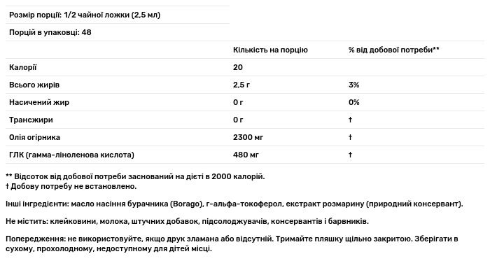 Масло огурчика Nordic Naturals Nordic GLA 119 мл - фото 4