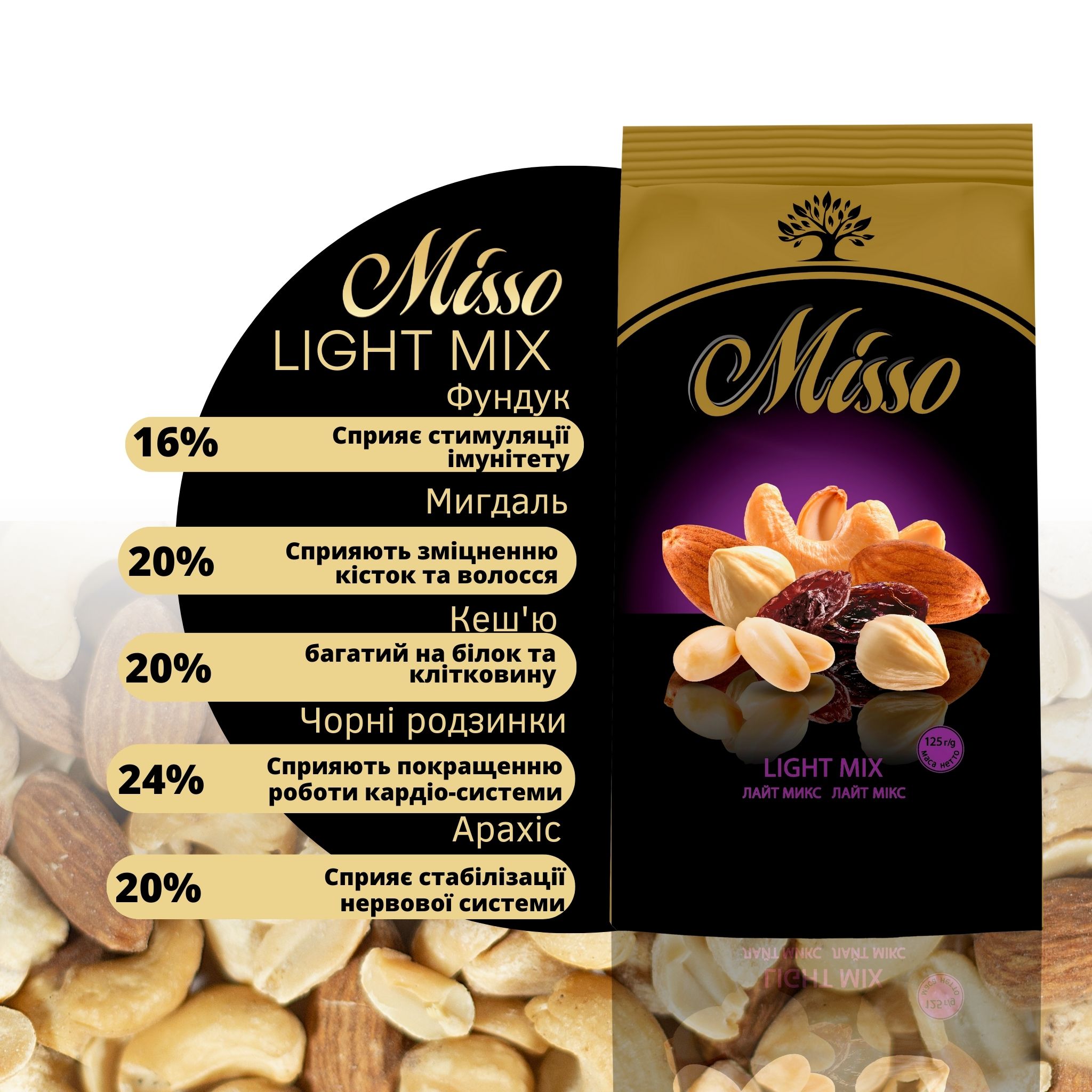 Фруктово-ореховое ассорти Misso Light Mix 125 г - фото 3