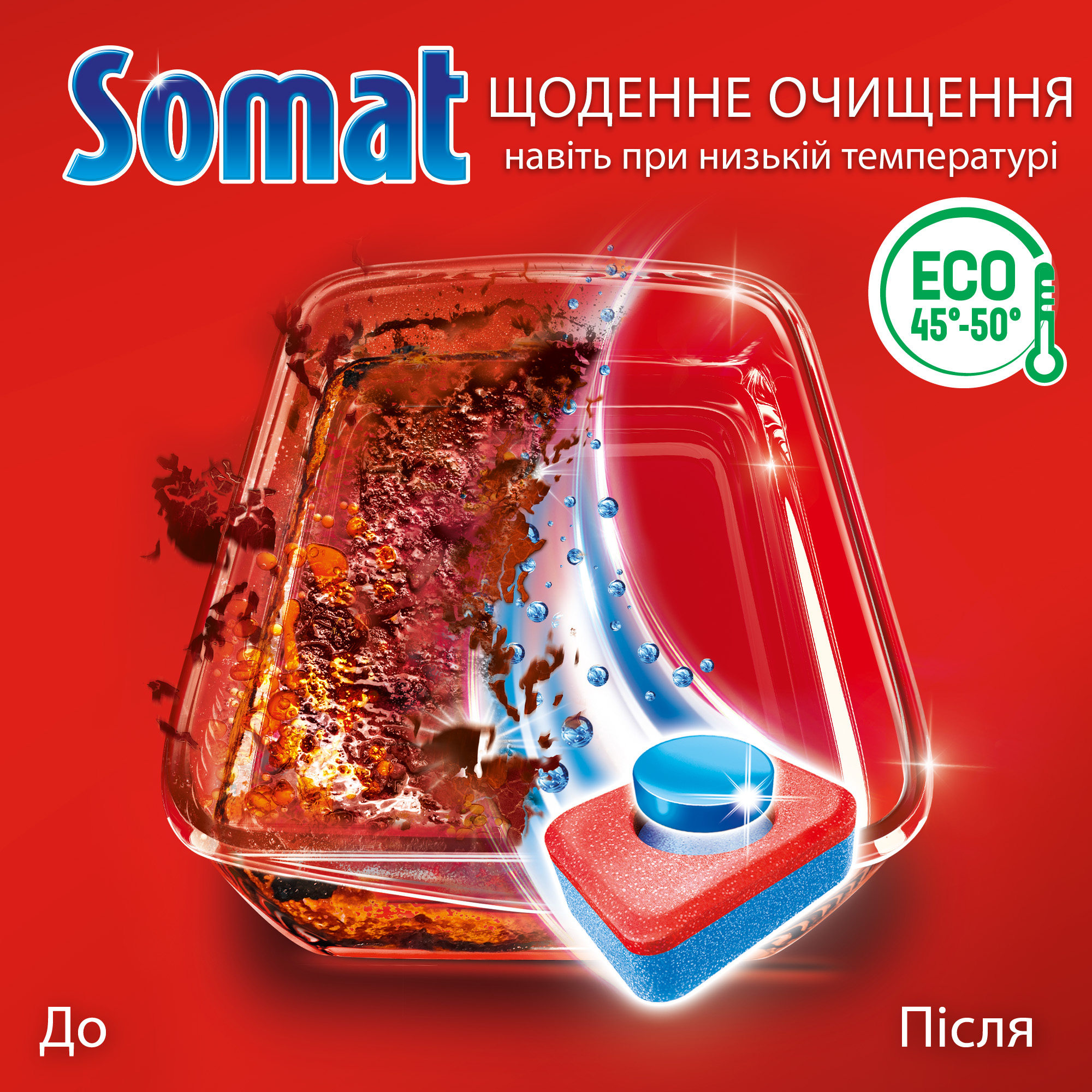 Таблетки для посудомийної машини Somat All in 1 Extra 44 шт. - фото 5